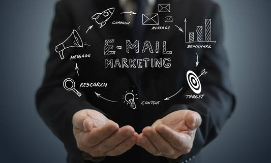 Klaviyo Email Management